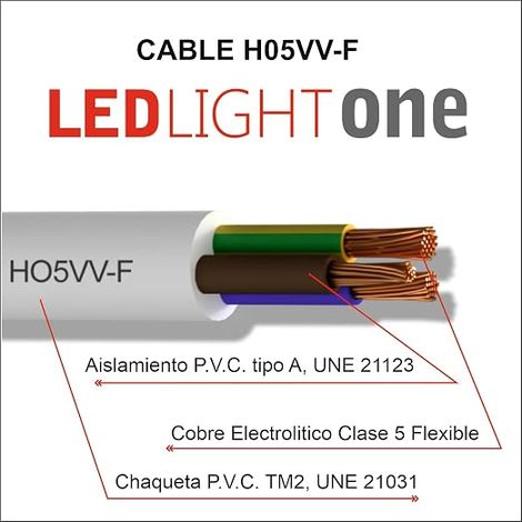 Cable Tuyau 3x0,75mm 50m Noir Tension de service 500v Câbles pour installations fixes et mobiles dans les locaux domestiques et de bureaux. (1/4)