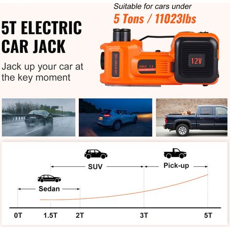 Cric hydraulique electrique auto 5 t 12V avec compresseur a air integre pour voiture (1/5)