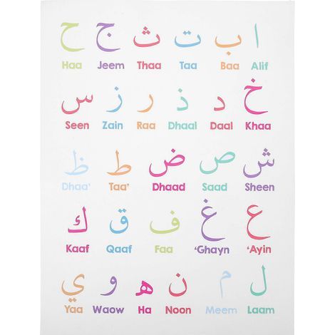 Affiches éducatives sur l'alphabet arabe pour enfants - Décoration murale pour salle de jeux-40X30cm