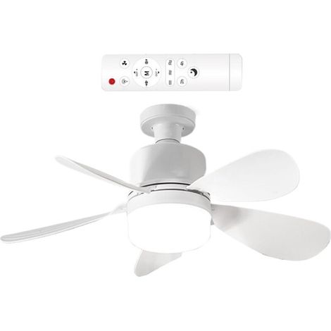 Ventilateur De Plafond Pour Chambre - Ventilateur de Plafond Silencieux (1/4)