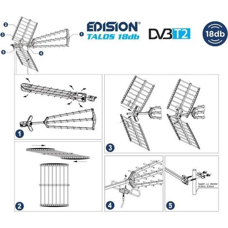 Antenne TRIPLE EDISION TALOS 18db 5G 21-48 UHF (1/4)
