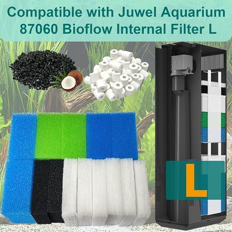 Filter Media Maintenance Kit Compatible with Juwel Aquarium 87060 Bioflow Filter Inner Filter L with Activated Carbon Sponges, Coarse Blue Filter, Blue Fine Filter, White Pads 22 Pack (1/5)