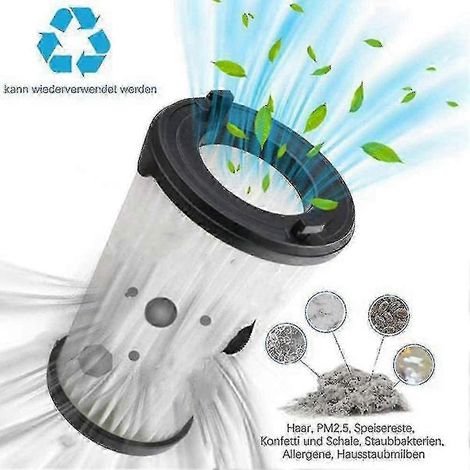 12 Stück HEPA-Filter für AEG AEF150 Cx7-2 Edition 0619
