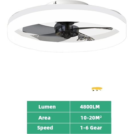 Ventilador de techo, iluminación regulable, mando a distancia, blanco. (1/2)