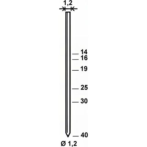 7 000 pointes sans tête INOX en bande D. 1,2 x L. 14 mm GA-14 - 6GA149 Alsafix