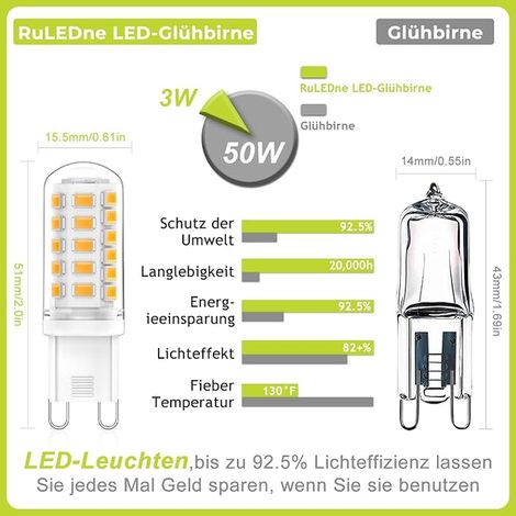 G9 LED Bulbs 3W Equivalent 33W 40W 50W G9 Halogen Lamp Warm White 2700K 500LM 360 Degrees Flicker-Free CRI 83+ AC/DC 220-240V Non-Dimmable Pack of 4 (1/4)