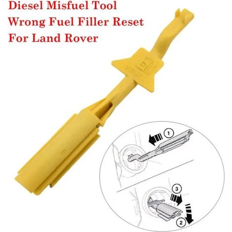 Dispositif de déverrouillage et de limitation du bouchon de réservoir de carburant pour Land Rover Freelander LR 2. Discovery 3 et 4. Range Rover Sport et Evoque LR014047 - Accessoires (1/4)