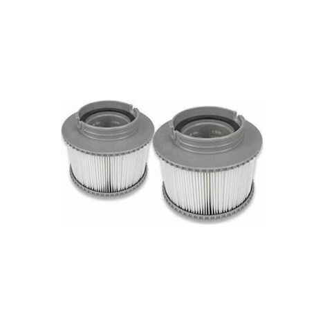 2pc Filtre ,Cartouches de Filtre de Piscine,Filtre Cartouches de Rechange de Filtre pour Baignoire,Spa,Piscine (2PCS) (1/5)