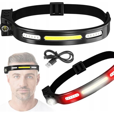 Linterna frontal recargable, potente, reflector compacto (1/5)