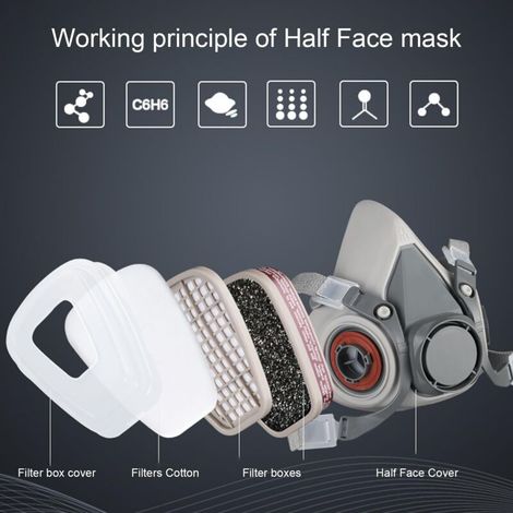 Maschera protettiva, respiratore riutilizzabile con filtri e occhiali antipolvere e antigas per pittura, polvere, particelle, lucidatura, levigatura, saldatura, fai da te, protezione sul lavoro (1/4)