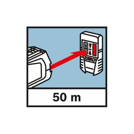 BOSCH DETEKTOR LASERA Z WIĄZKĄ CZERWONĄ LR2 (1/5)
