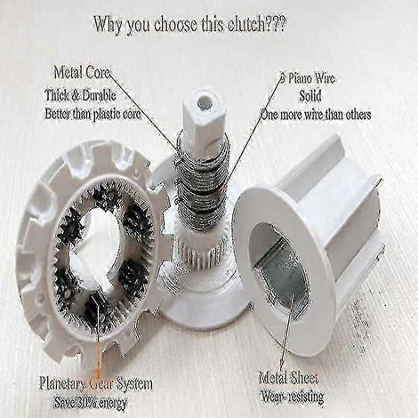 Kit de réparation robuste pour stores enrouleurs avec mécanisme de 25 mm, chaîne, support et embrayage à noyau métallique pour une utilisation durable (1/2)