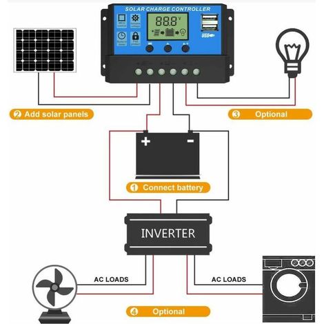 Contrôleur de charge solaire, 20 A 12 V/24 V Contrôleur de panneau solaire Réglage automatique Écran LCD réglable (20 A)