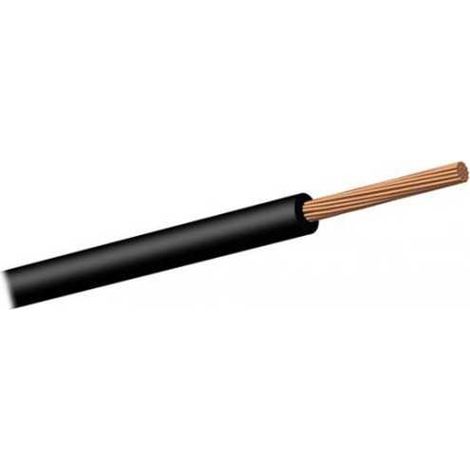 Cavo filo Unipolare FG/19 CEI 20-22 Nero Sezione 1,5 mmq