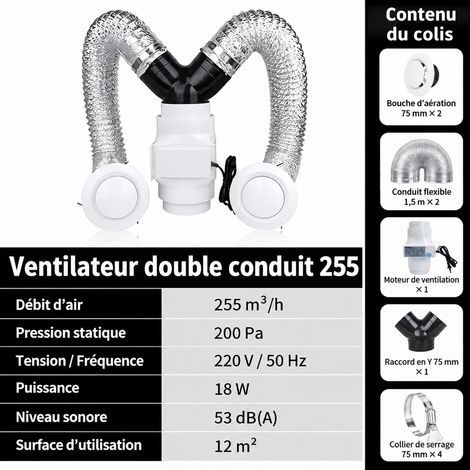 Extracteur gaine débit 255 1 vers 2 gaine 75 mm 1,5 m 18 255 loisirs et vie désenfumage technique aucun 1,1 kg – Livraison gratuite