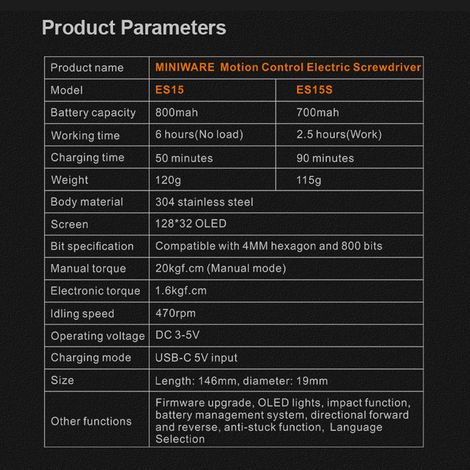 [JAMAIS UTILISÉ]Tournevis électrique portable MINIWARE ES15S avec détection de mouvement intelligente, sans fil, écran OLED et éclairage LED, idéal pour la réparation d'ordinateurs et de téléphones po (1/2)