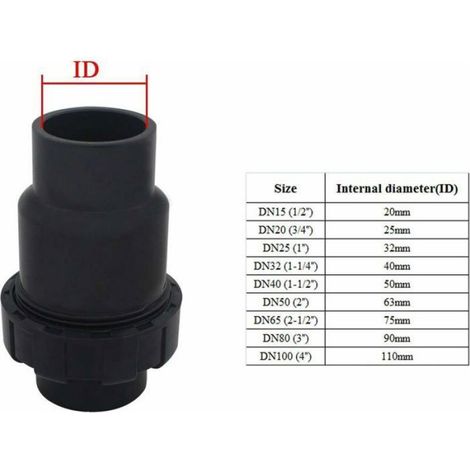 Clapet anti-retour PVC 25-50mm pour piscine – Ø int. 32mm, arrêt retour eau efficace (1/5)