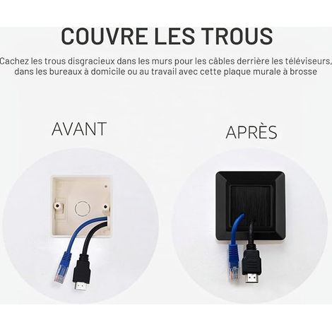 kwmobile Plaque Murale Brosse - Lot de 2X Passe-câble Murale Sortie connecteur Audio vidéo - Prise encastrable pour Passage de câble TV HDMI Hi-FI (1/3)