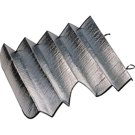 Parasole Anteriore