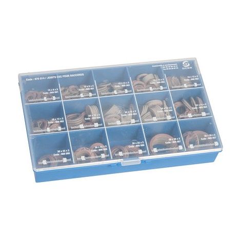 MiniKit Joints CSC (1/2)