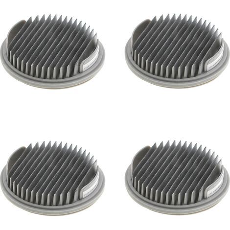 Filtre lavable de rechange de type HEPA pour les séries F8 et S1 (paquet de 4) (1/5)