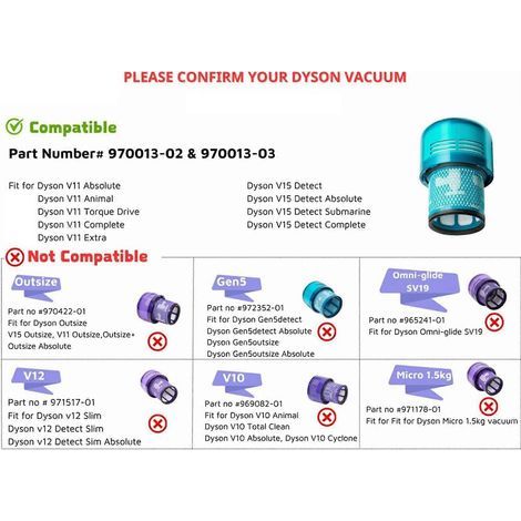 Lot de 2 Filtres HEPA pour Aspirateurs Dyson V15 Detect et V15 Detect Absolute, Référence 970013-02, Capture Particules et Allergènes (1/5)