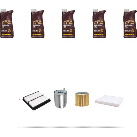 Kit tagliando 4 FILTRI e 5L OLIO compatibile con Kia Cee D III (CD) 1.6 CRDi 85kw dal 2018 (1/5)