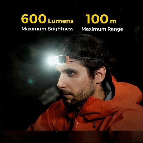 TINY HELIO 600Z LED-Stirnlampe mit 6 Modi (1/5)