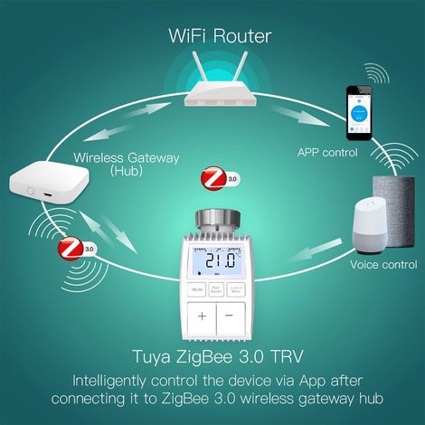 ZigBee Thermostat de radiateur Contrôleur de température de chauffage 3.0 TRV Jauge de contrôle Vanne thermostatique Application de téléphone portable intelligente Compatible avec Amazon Alexa Home (d (1/5)