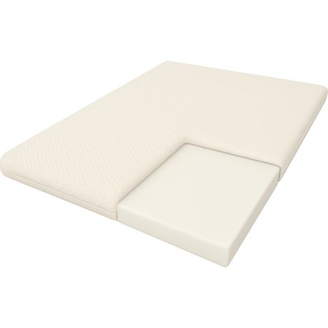 Topper/Cubierta de colchón Cronos Basic Topper/Cubierta de colchón Cronos Basic 2000x1200x40 (1/5)