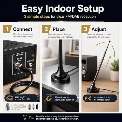 Antenne FM Dab Universelle pour Chaîne Hi-FI et Home Cinéma, Antenne Radio Passive et Compacte pour Tuner, Amplificateur et Récepteur Audio, Salon, Bureau et Atelier (1/3)