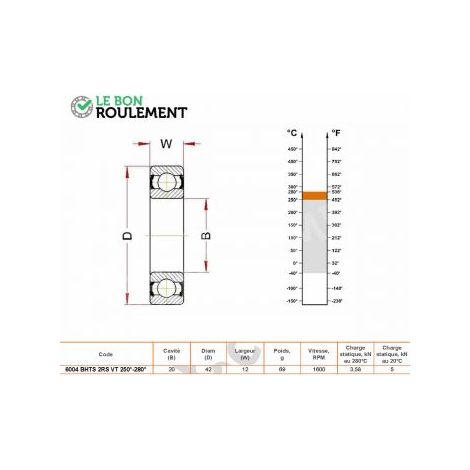 Roulement à billes 6004-BHTS-2RS-VT250-280