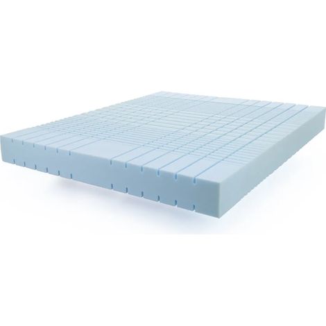 Lastra interna Ares con presidio medico - 80 x 190 x (1/5)