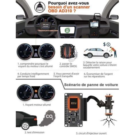 AD310 Valise Diagnostic Auto Universel OBD2 Scanner, Lecteur de Code d'erreur de Moteur, Diagnostic Voiture Multimarque avec Lecture en Temps Réel des Données pour BMW Peugeot VW Les Véhicules