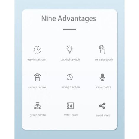 Interrupteur Volet Roulant - WiFi - Compatible Alexa Google Home - Commande Tactile avec Minuterie et Partage d'accès - Nécessite Fil Neutre - 2 Pièces (1/5)