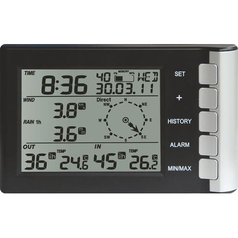 Stazione meteorologica Levenhuk Wezzer PRO LP240