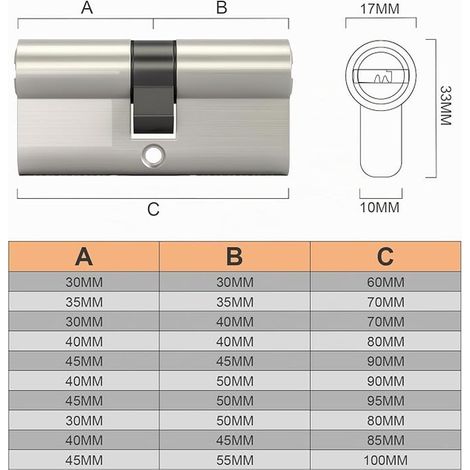 Serrure à cylindre européen en laiton 80 mm (30/50), serrure à barillet, clé avec 8 clés à poignée en plastique, sécurité pour portes en PVC, en bois et composites (1/2)