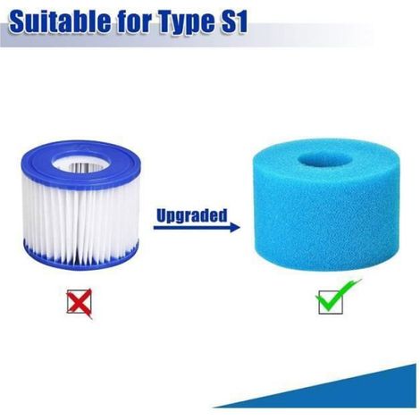 Filtre Mousse - S1 - Rutilisable - Lavable - ponge de haute qualit - Filtration efficace POMPE (1/4)
