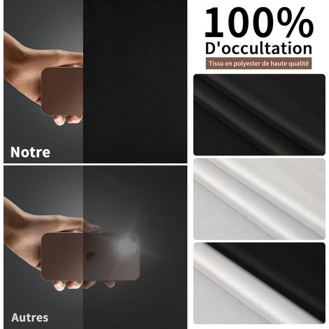 Tende oscuranti senza foratura 150x200cm, Tessuto oscurante tagliabile con isolamento termico al 100%, Tende oscuranti termiche portatili, adatte per la cameretta dei bambini (1/4)