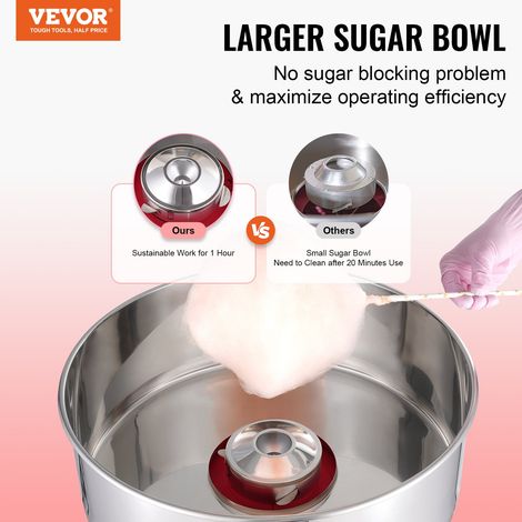Machine à barbe à papa électrique, 1000 W, appareil à barbe à papa commercial avec bol en acier inox et cuillère à sucre, parfaite pour maison, anniversaire d'enfant, fête de famille (rouge)