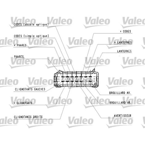 Commutateur de colonne de direction Valeo 251437 RENAULT 7701040730