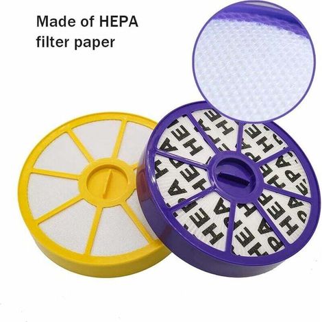 Kit de filtre HEPA avant et arrière pour Dyson DC05 DC08 DC15 DC19 DC20 DC21 remplacement de l'aspirateur du moteur inférieur supérieur avant