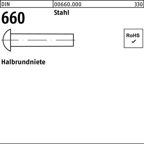 Halbrundniete DIN 660 7 x 12Stahl 250 Stück