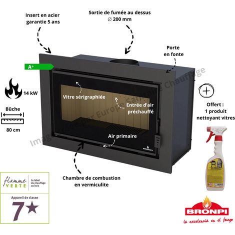 Fm Calefaccion – Insert à bois ventilé canalisable 15 kW – Double combustion – 2 turbines – Raccordement Ø 200 mm – Porte en fonte avec vitre sérigraphiée