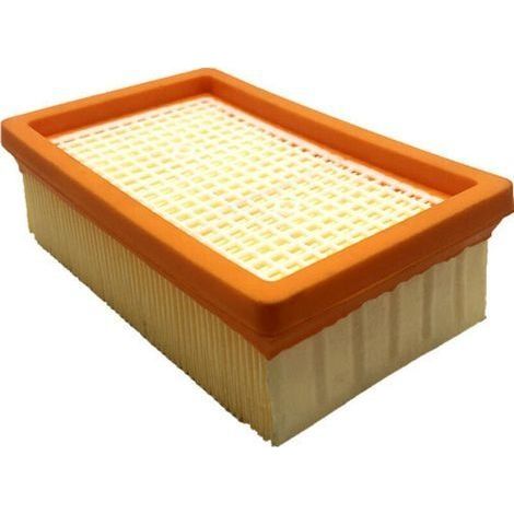 2 Ersatzfilter für Kärcher Staubsauger (1/4)