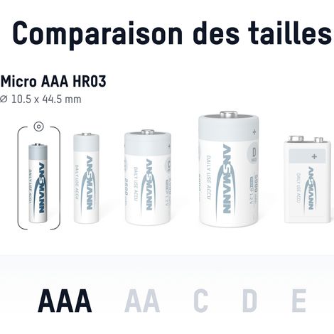 ANSMANN Piles solaires rechargeables Micro AAA 550 mAh 1,2V (lot de 8) (1/3)