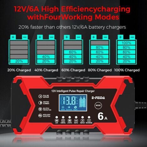 12V 6A Die Impulsreparaturfunktion des 12V 6A Batterieladegeräts aktiviert das Autobatterieladegerät. (1/4)
