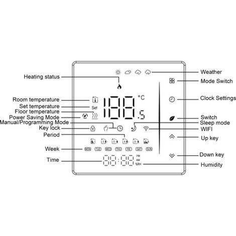 Termostato intelligente WiFi Tuya, controller per riscaldamento a pavimento con display LED a colori, pulsanti touch, controllo tramite app, nero. -Crezuo