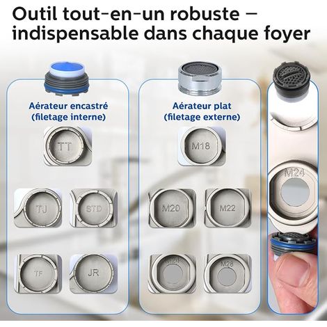 Clé Mousseur Robinet M18 M20 M22 M24 M28 + Aérateurs Encastrés TT TJ JR STD TF – Clé Aérateur Robinet Outil de Démontage (1/4)