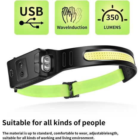 Wiederaufladbare LED-Stirnlampe, leistungsstarke Stirnlampe mit Bewegungsmelder und COB-Scheinwerfer in Weiß, Rot und Blau, ideal zum Laufen und Angeln. (1/5)